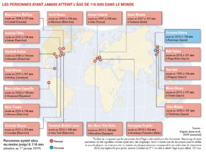 Atlas de la population mondiale - La Cliothèque