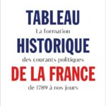 Tableau historique de la France : la formation des courants politiques de 1789 à nos jours