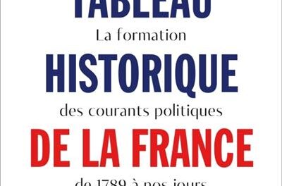couverture Tableau historique de la France : la formation des courants politiques de 1789 à nos jours