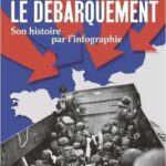 Le Débarquement : son histoire par l’infographie