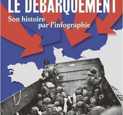 Le Débarquement : son histoire par l’infographie