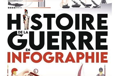 couverture Histoire de la guerre infographie