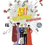 Art contemporain : 100 ans d’histoire