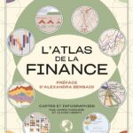 L’atlas de la finance