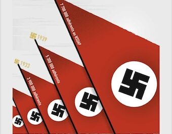 Image illustrant l'article  de La Cliothèque