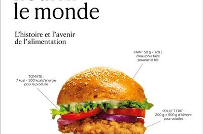 Comment nourrir le monde