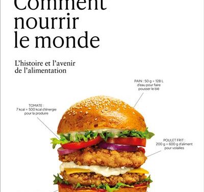 Comment nourrir le monde