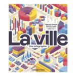 La ville, une infographie