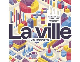 La ville, une infographie
